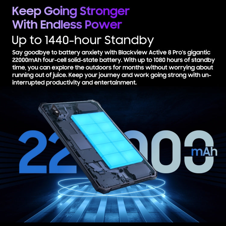 Blackview Active 8 Pro 4G Rugged Tablet 10.36 inch 8GB+256GB