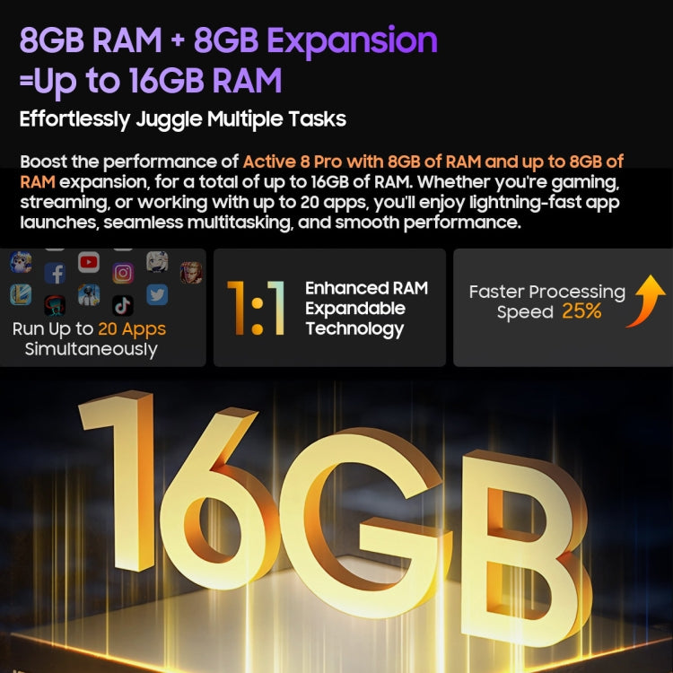 Blackview Active 8 Pro 4G Rugged Tablet 10.36 inch 8GB+256GB