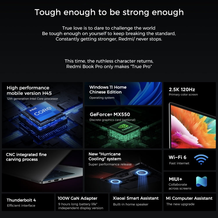 Xiaomi RedmiBook Pro 14 Laptop, Intel i7-12650H