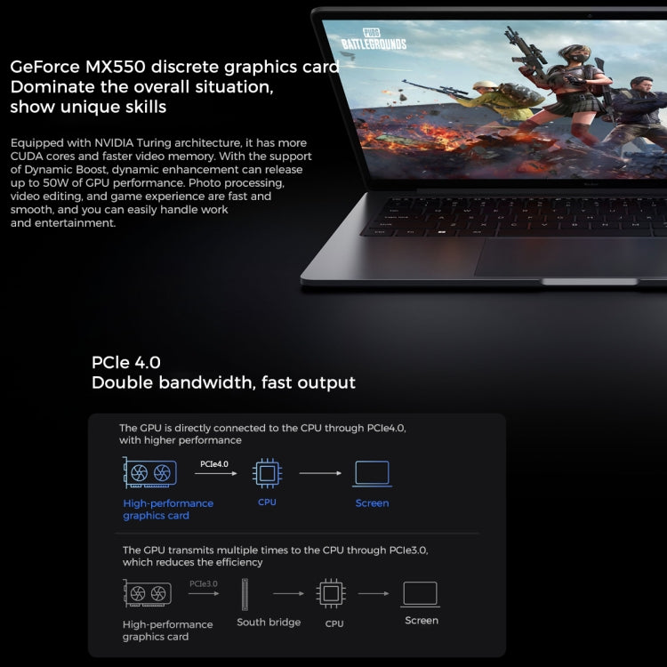 Xiaomi RedmiBook Pro 14 Laptop, Intel i7-12650H