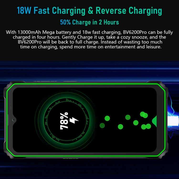 Blackview BV6200 Pro Rugged Phone