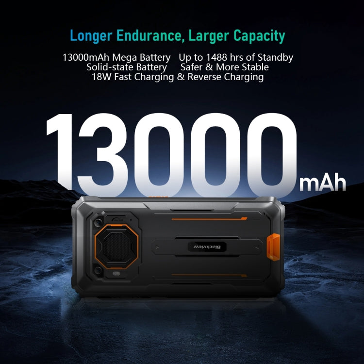 Blackview BV6200 Pro Rugged Phone