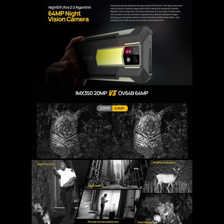 Ulefone Armor 24 Rugged Phone