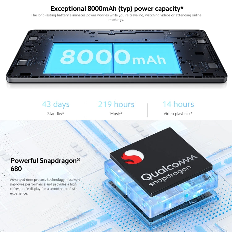 Xiaomi Redmi Pad SE 11 inch