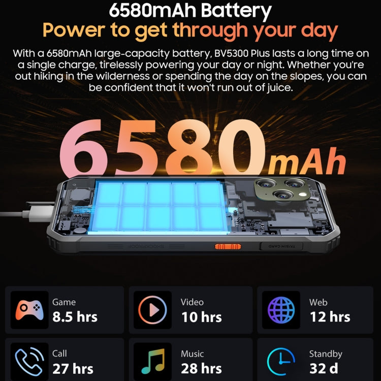 Blackview BV5300 Plus Rugged Phone