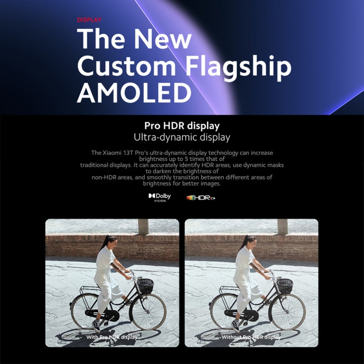 Xiaomi 13T Pro Global