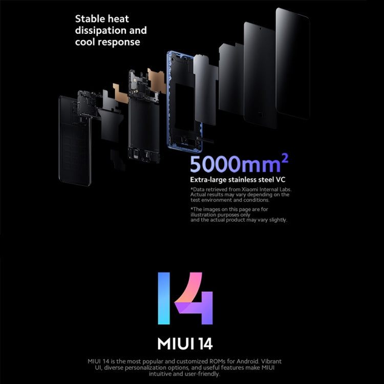 Xiaomi 13T Pro Global