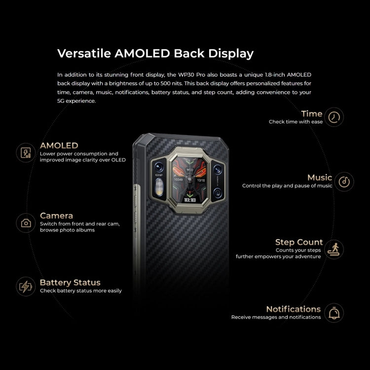 Oukitel WP30 Pro 5G Rugged Phone