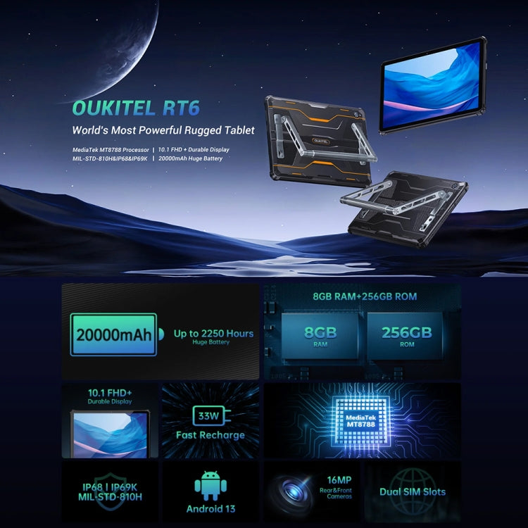 OUKITEL RT6 4G Rugged Tablet 10.1 inch