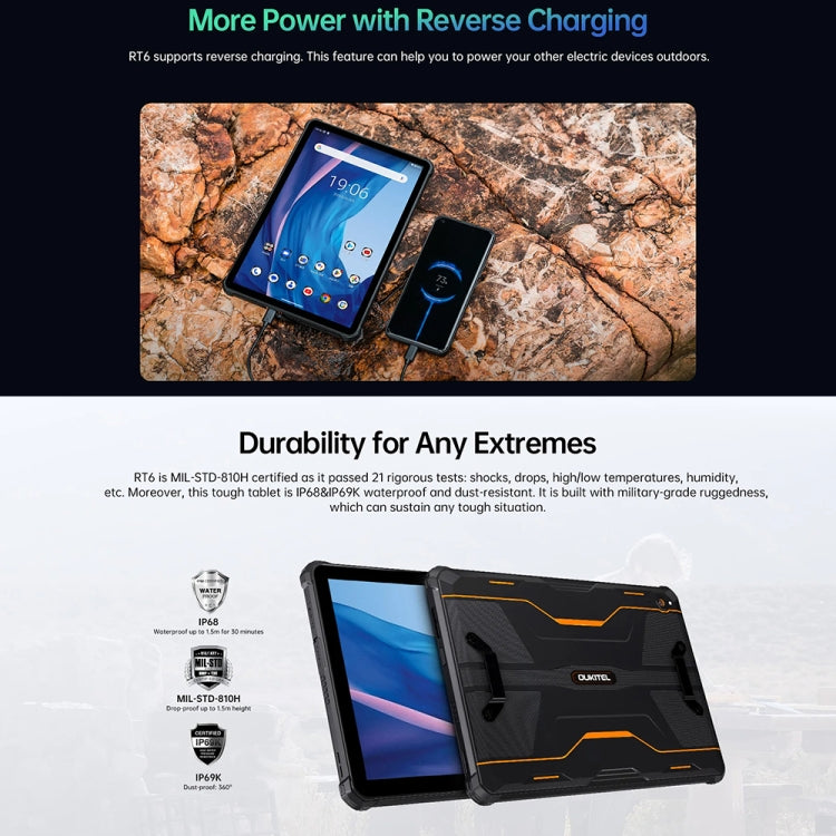 OUKITEL RT6 4G Rugged Tablet 10.1 inch
