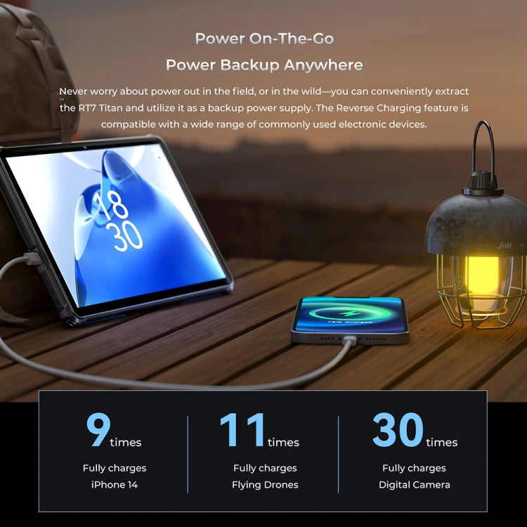 OUKITEL RT7 TITAN 4G Rugged Tablet 10.1 inch