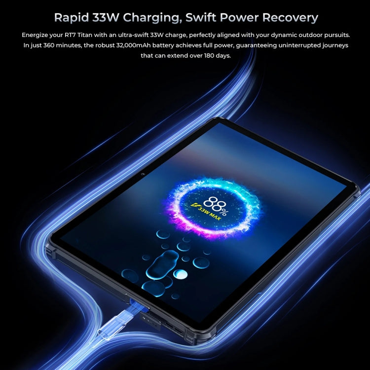 OUKITEL RT7 TITAN 4G Rugged Tablet 10.1 inch
