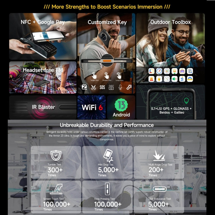 Ulefone Armor 23 Ultra Rugged Phone