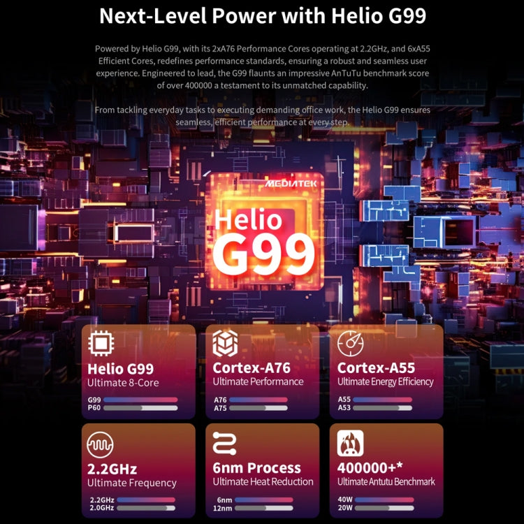 Teclast T65 Max 4G LTE Tablet PC 13 inch