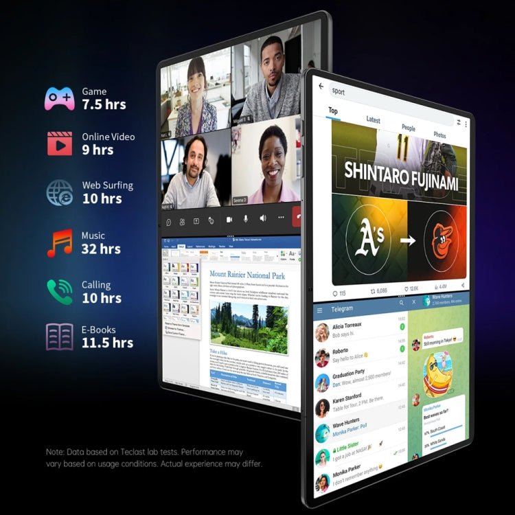 Teclast T65 Max 4G LTE Tablet PC 13 inch