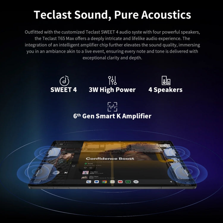 Teclast T65 Max 4G LTE Tablet PC 13 inch