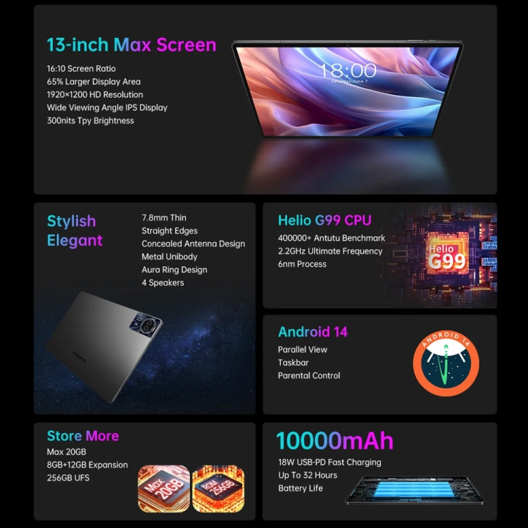 Teclast T65 Max 4G LTE Tablet PC 13 inch