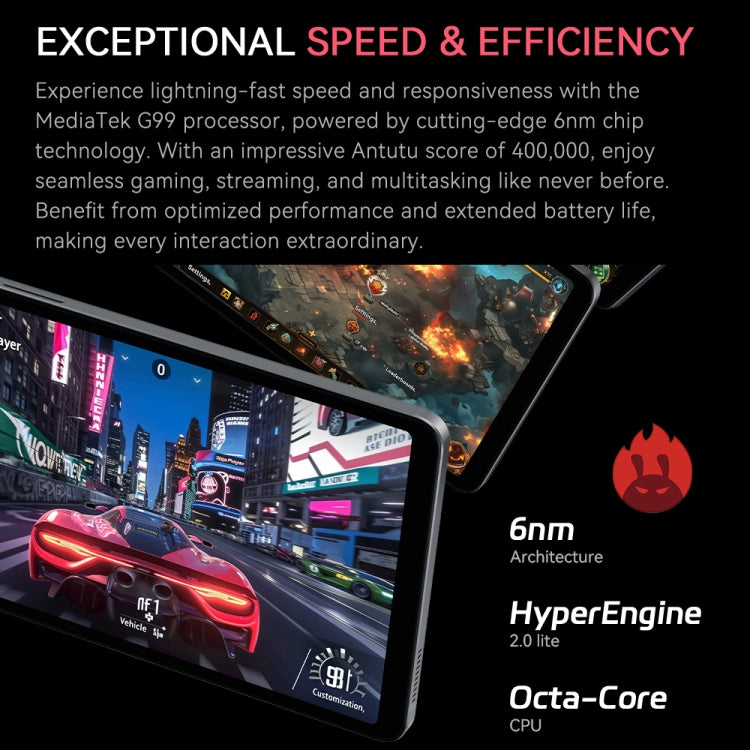 ALLDOCUBE iPlay 60 Mini Pro 8.4 inch Tablet