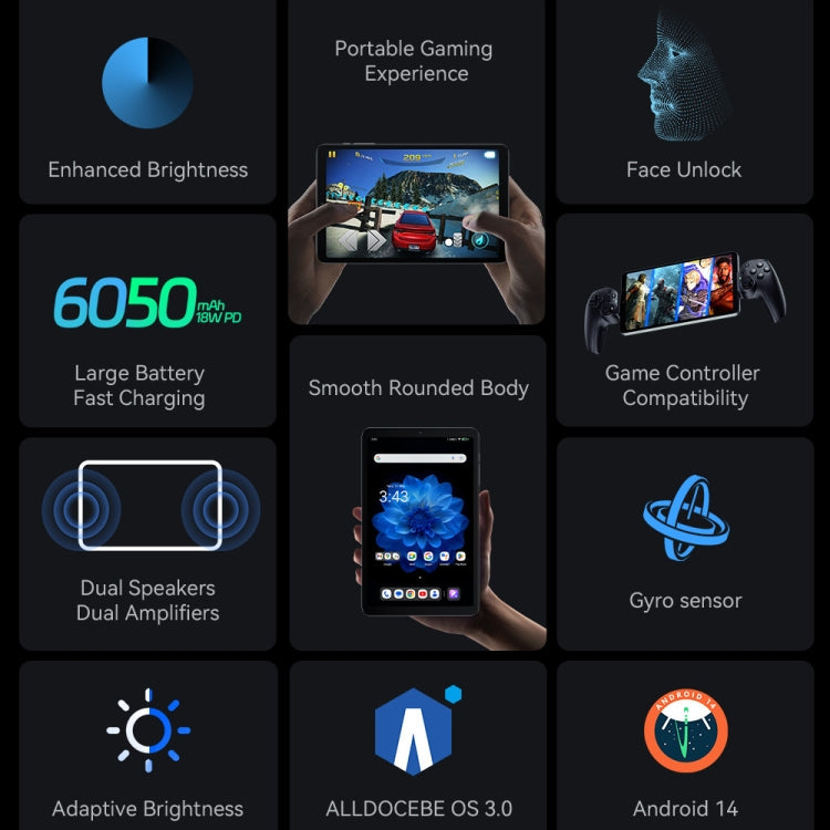 ALLDOCUBE iPlay 60 Mini Pro 8.4 inch Tablet