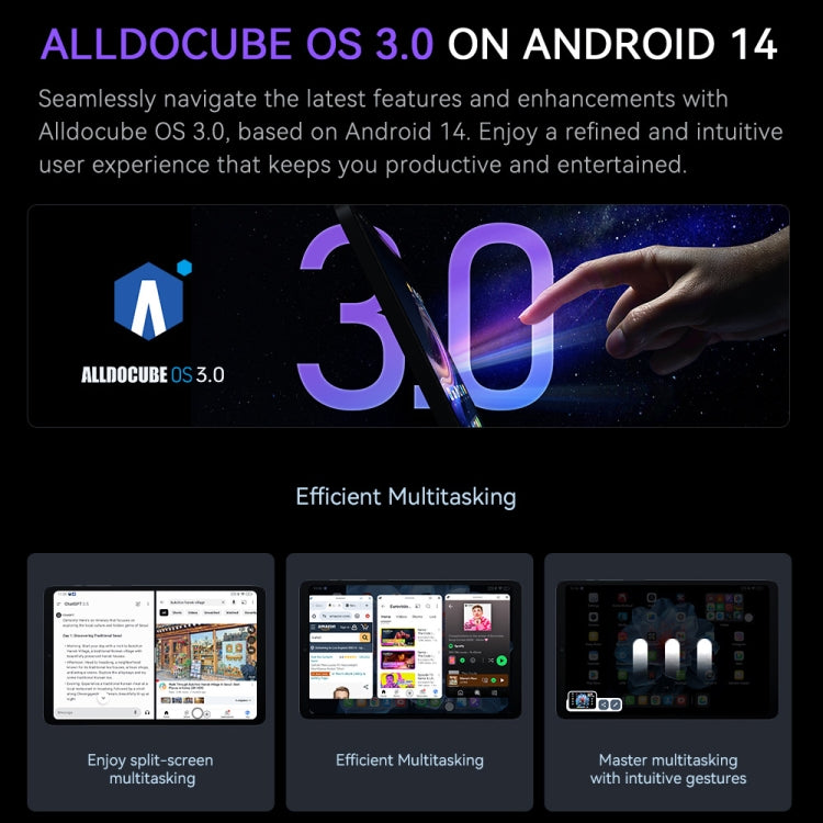 ALLDOCUBE iPlay 60 Mini Pro 8.4 inch Tablet