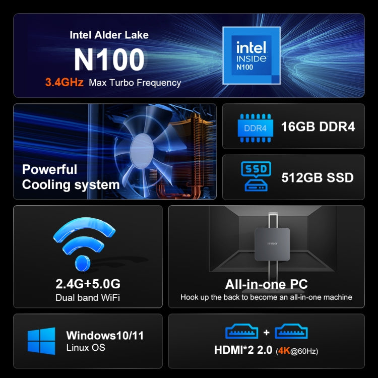 Ninkear N10 Windows 11 Bluetooth 4.2 Mini PC