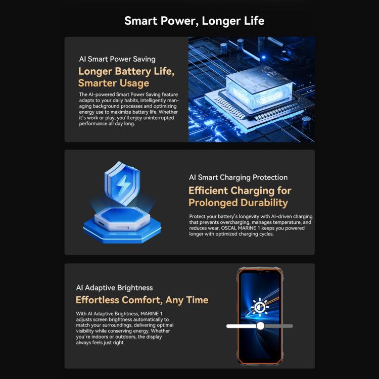 Blackview Oscal Marine 1 | Rugged 4G Smartphone