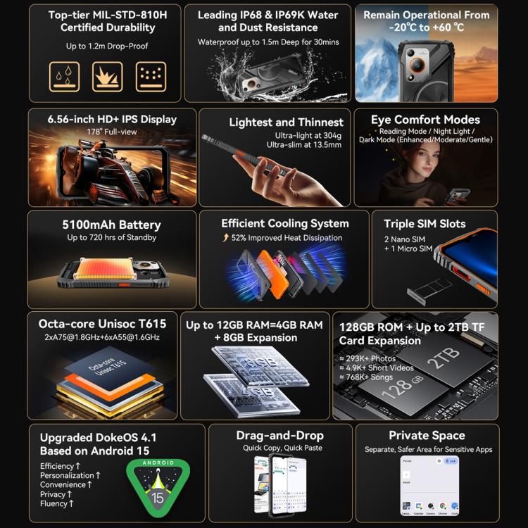 Blackview Oscal Marine 1 | Rugged 4G Smartphone