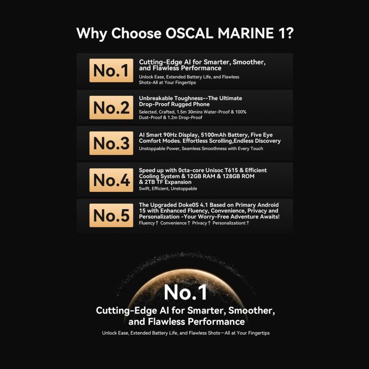 Blackview Oscal Marine 1 | Rugged 4G Smartphone