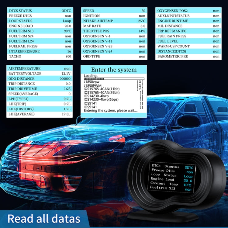 F9 OBD2 + GPS Mode Car HUD Head-up Display