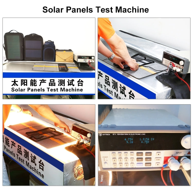 HAWEEL Solar Panel Power Backpack