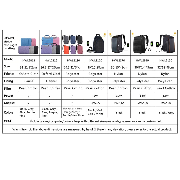 HAWEEL Solar Panel Power Backpack