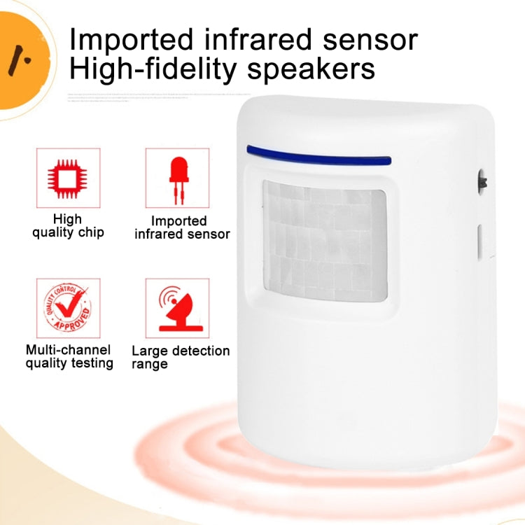 FY-0256 2 in 1 PIR Infrared Sensors