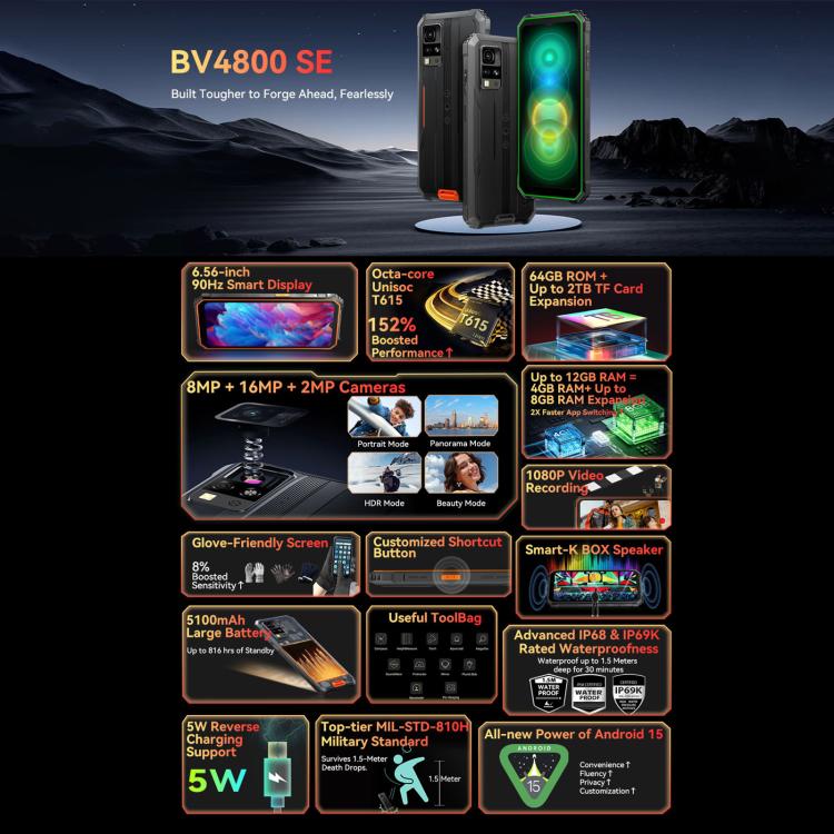 Blackview BV4800 SE Rugged Phone
