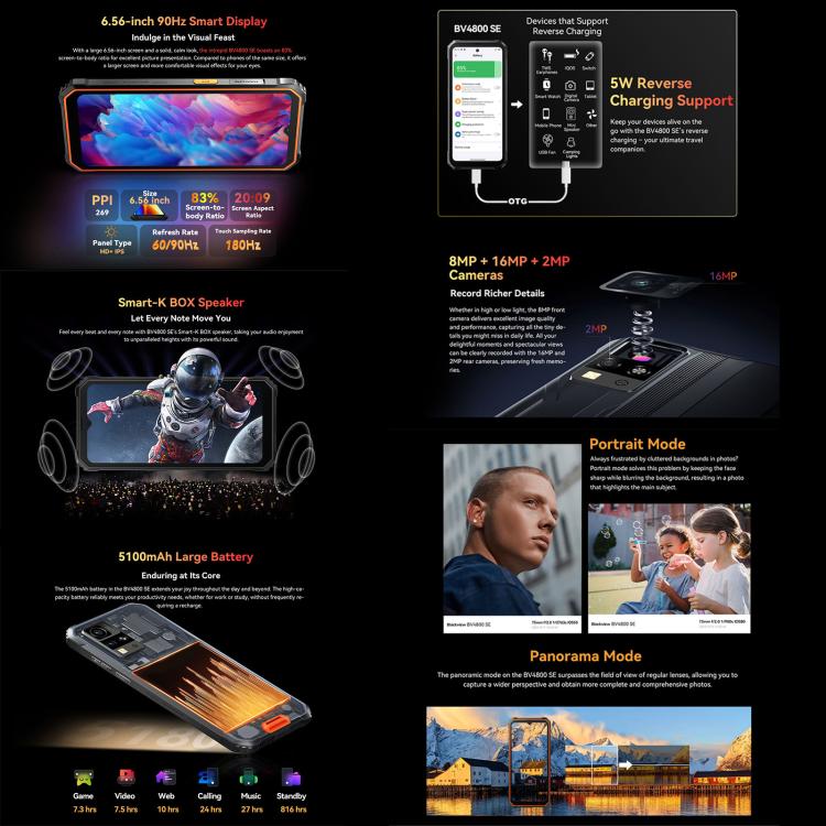 Blackview BV4800 SE Rugged Phone