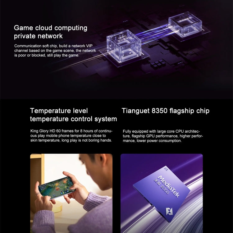 OPPO Reno13 Pro  AI Phone