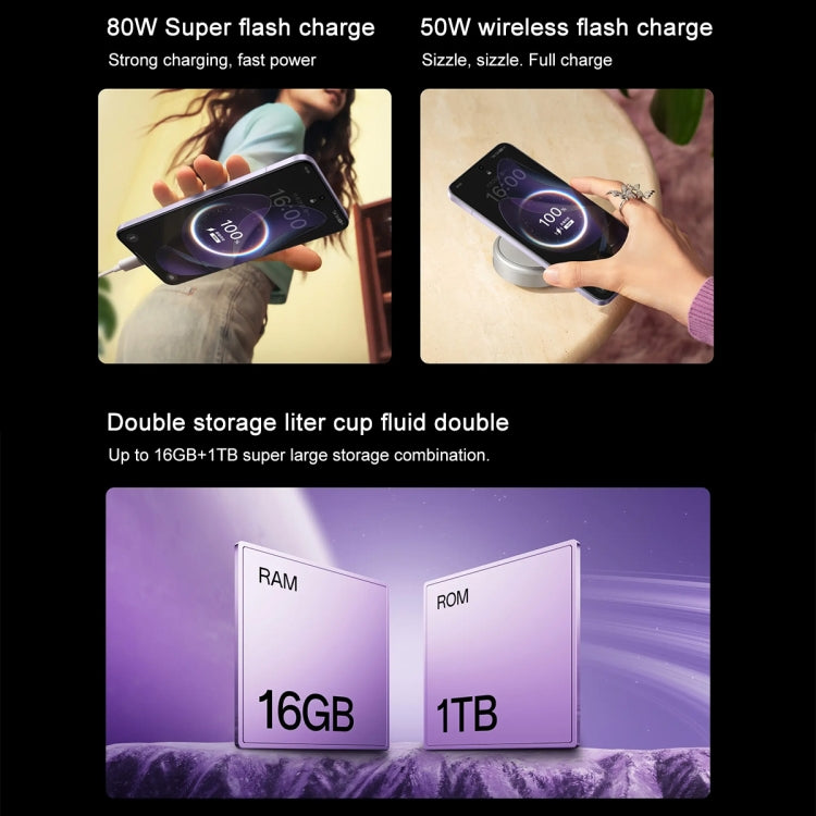 OPPO Reno13 Pro  AI Phone