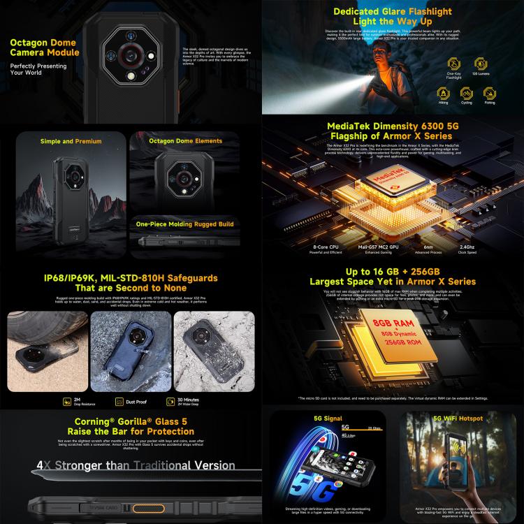 Ulefone Armor X32 Pro 5G Rugged Phone