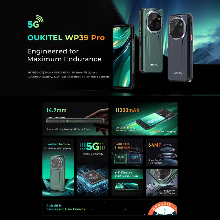 Oukitel WP39 Pro 5G Rugged Phone