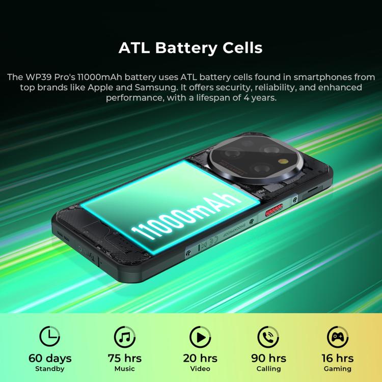 Oukitel WP39 Pro 5G Rugged Phone