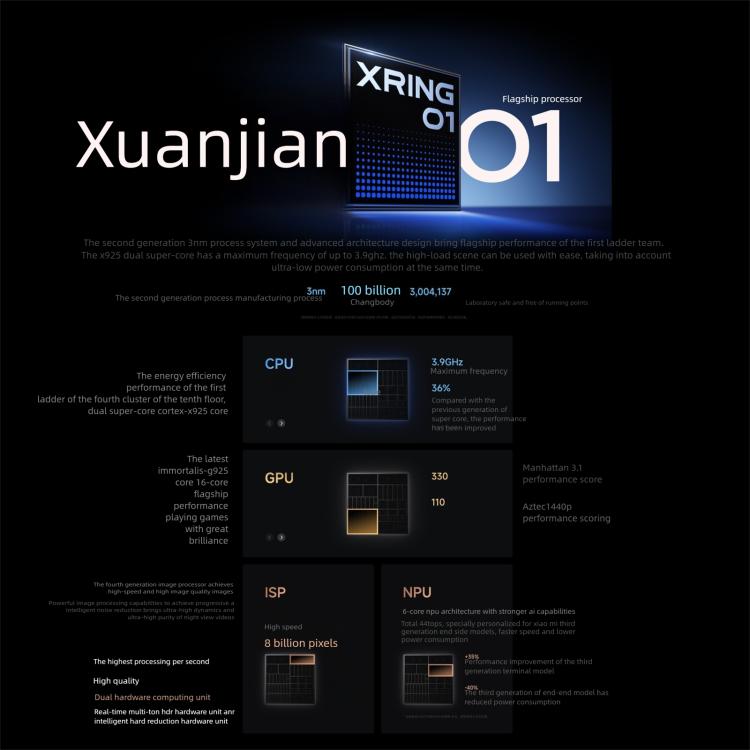 Xiaomi 15S Pro