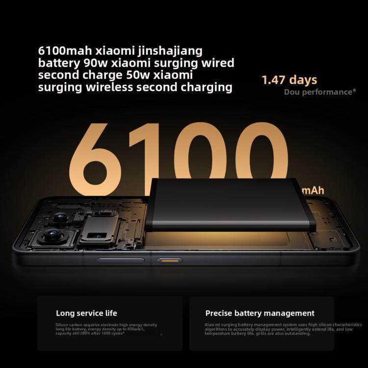 Xiaomi 15S Pro