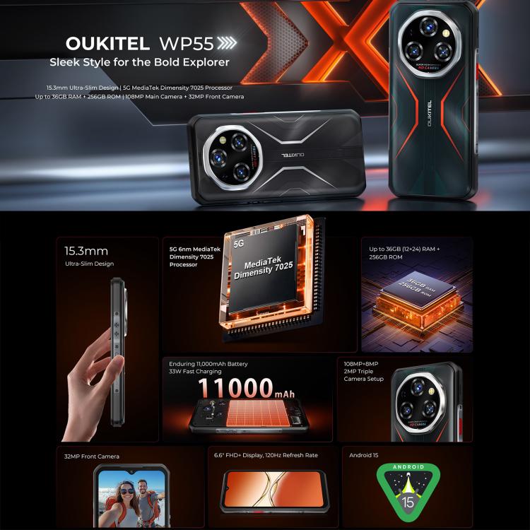 Oukitel WP55 5G Rugged Phone
