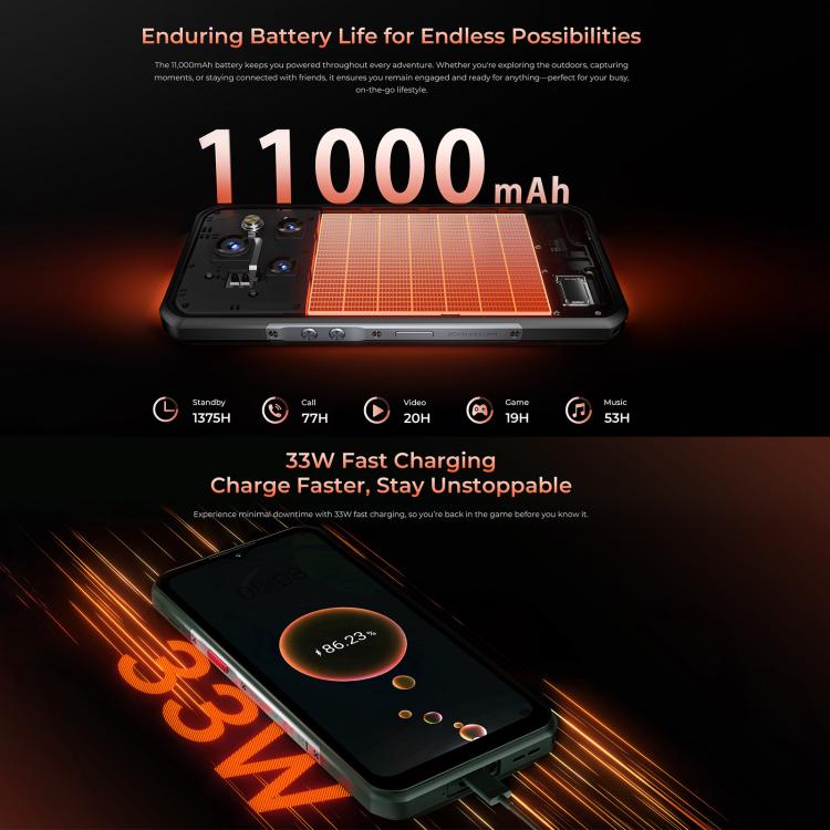 Oukitel WP55 5G Rugged Phone