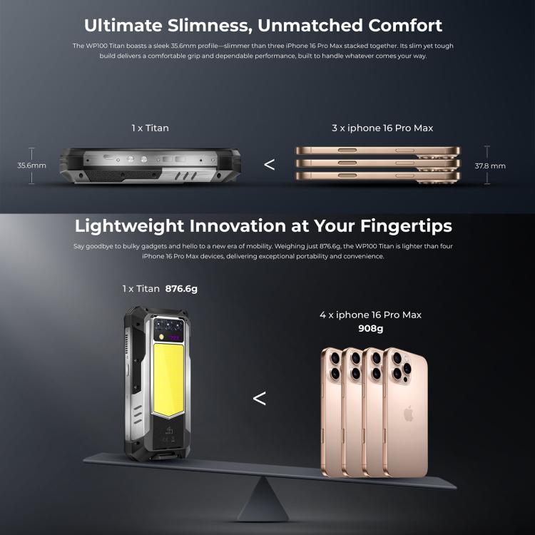 Oukitel WP100 TITAN 5G Projector Rugged Phone