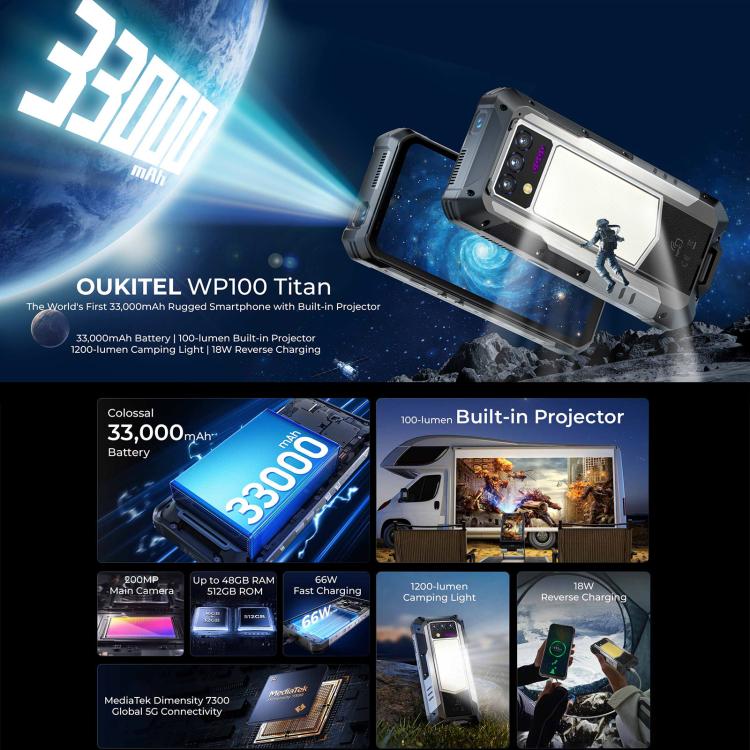 Oukitel WP100 TITAN 5G Projector Rugged Phone