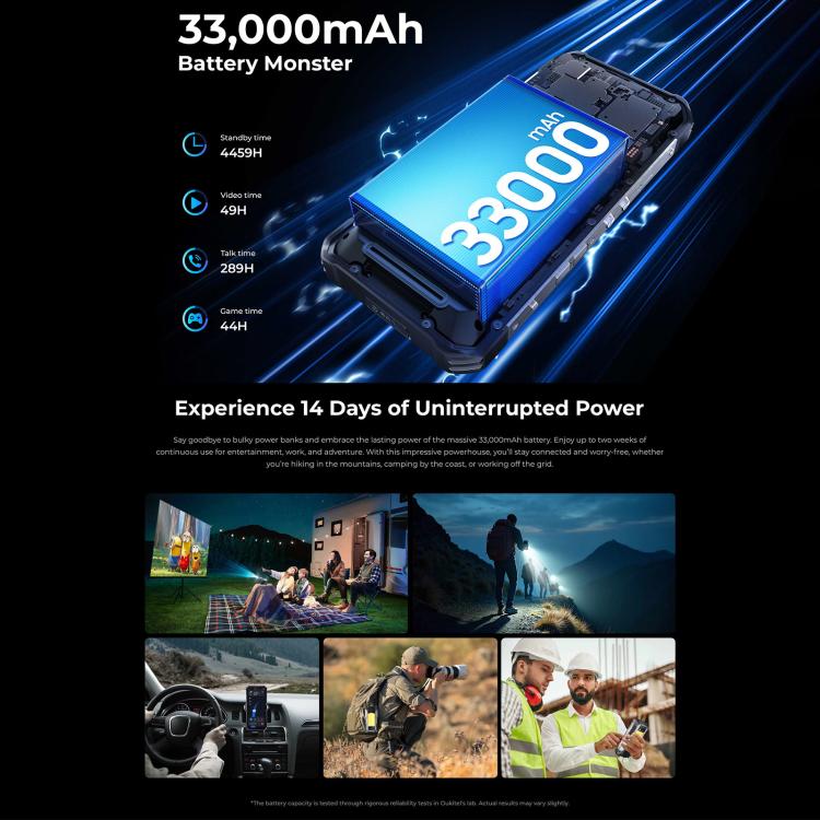 Oukitel WP100 TITAN 5G Projector Rugged Phone