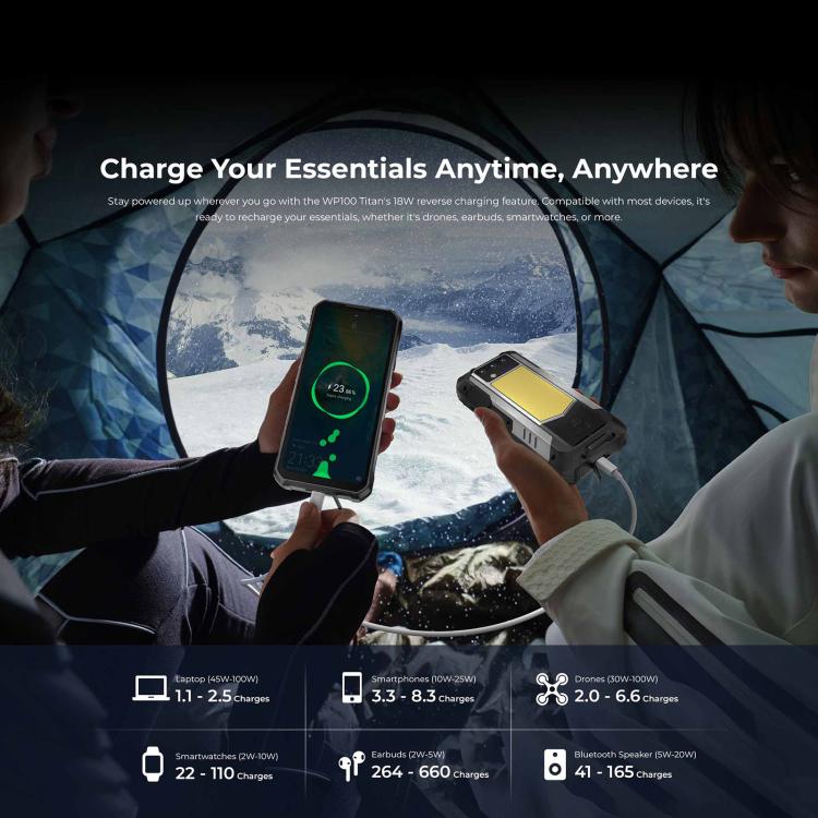 Oukitel WP100 TITAN 5G Projector Rugged Phone
