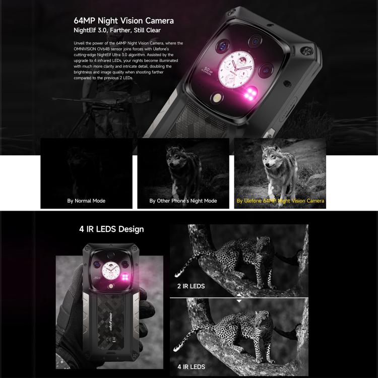 Ulefone Armor 28 Pro Rugged Phone