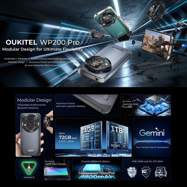 Oukitel WP200 Pro 5G Rugged Phone