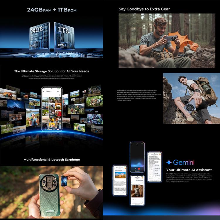 Oukitel WP200 Pro 5G Rugged Phone